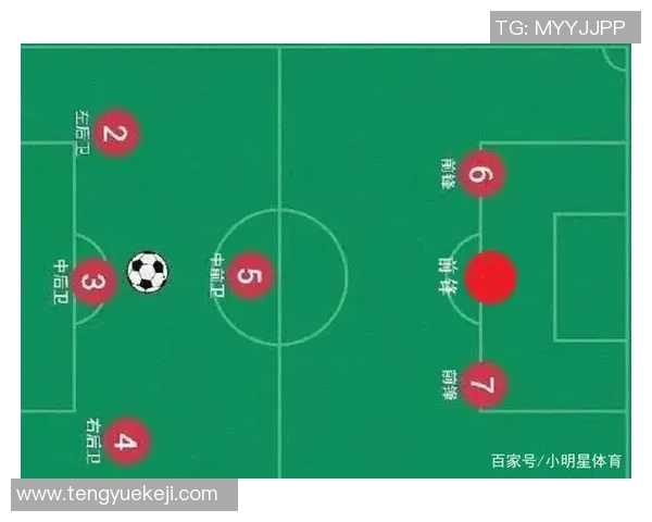 南京西安足球队赛后复盘分析团队协作与战术执行的关键因素 南京西安足球队赛后复盘分析团队协作与战术执行的关键因素