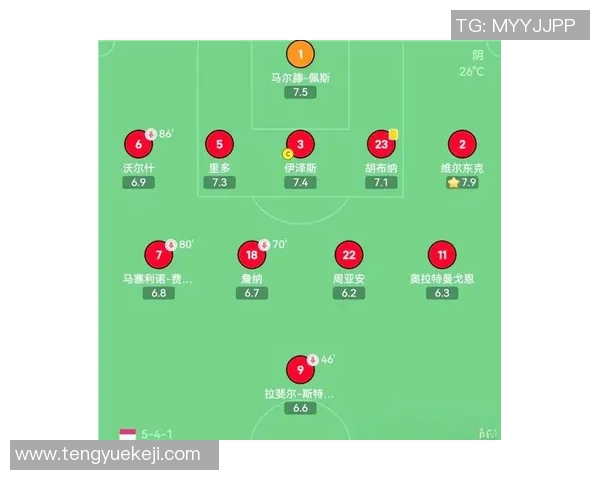 武汉足球队快攻战术解析与实战应用探讨 武汉足球队快攻战术解析与实战应用探讨