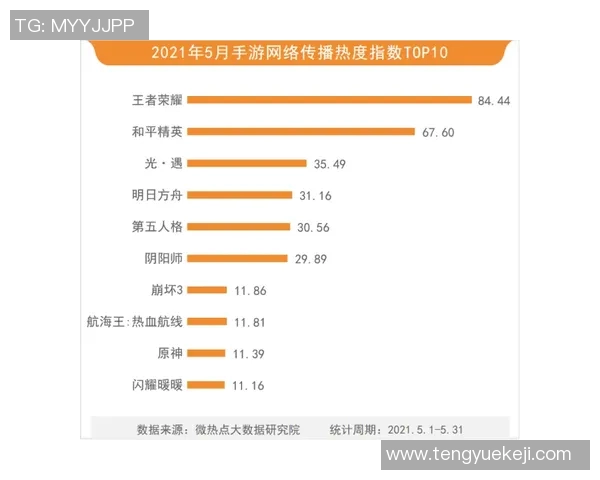 飞盘节奏实力榜单权威发布揭示各队实力对比与发展潜力