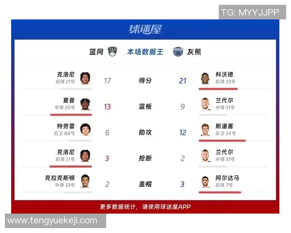 NBA篮网对阵灰熊精彩直播分析与赛前预测全方位解读