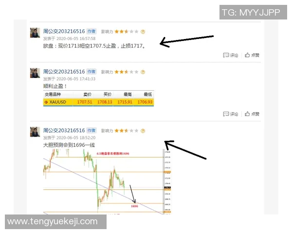波斯与西部联对决全方位分析及赛前预测策略探讨