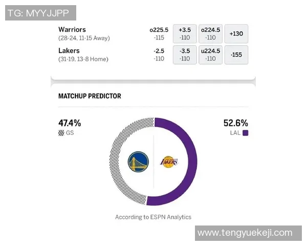 湖人对火箭比赛比分预测分析及双方近期状态评估