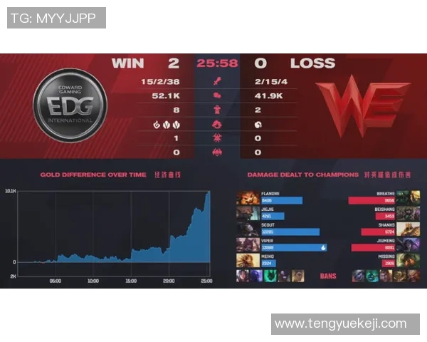 独家解析TES战队节奏变化与对手战术对比的深度分析MBA