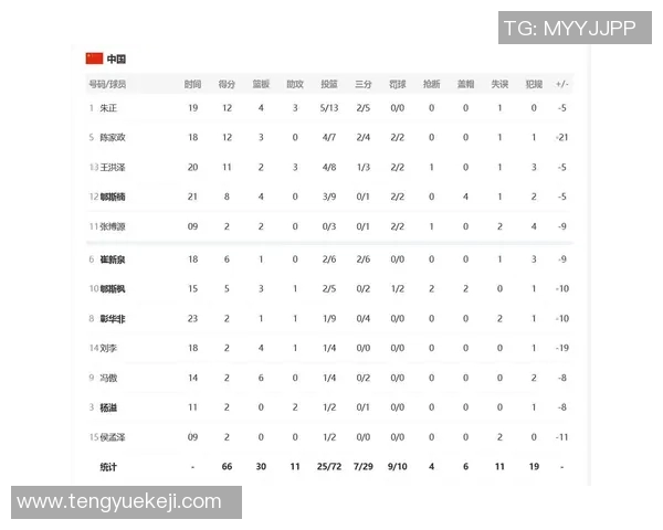 南京排球队在世界杯预选赛中以55分稳居积分榜首位展现强劲实力