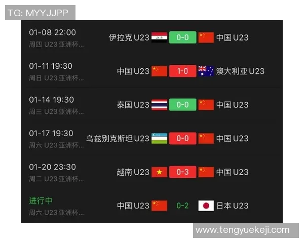 国足与日本足球精彩对决在线直播回顾与分析 国足与日本足球精彩对决在线直播回顾与分析
