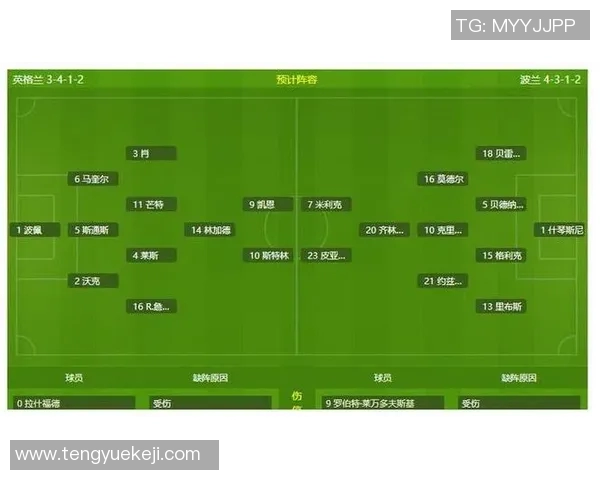 波兰与英格兰对决谁能在比赛中胜出分析与预测 波兰与英格兰对决谁能在比赛中胜出分析与预测