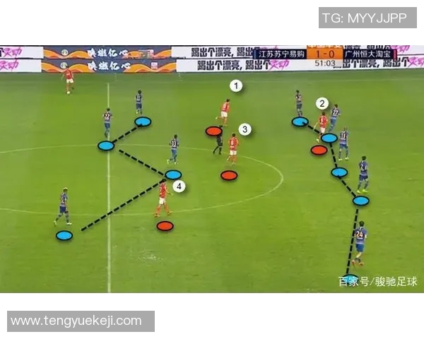 成都足球队阵地战体系解析与战术创新探讨